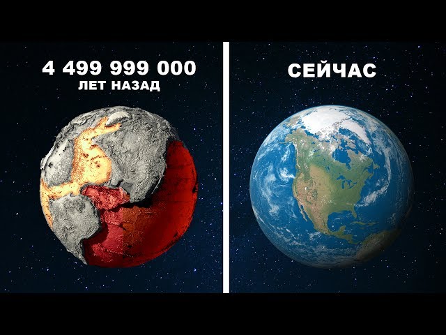 Земля 4,499,999,000 лет назад за 7 минут.